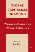 Global Capitalism Book Cover